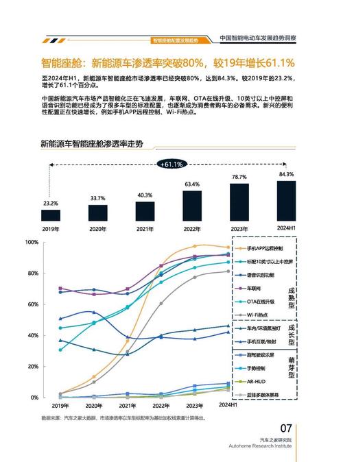 深圳122起亚对未来市场的预测，名爵汽车品牌文化的传播